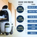 그린헬스테크 이미지