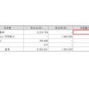 플래닛허브 주식회사 이미지
