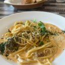 치오파스타 이미지