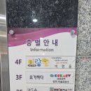 무인키즈비랑울