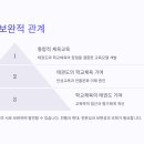 경희대 박사 태권도장 이미지