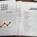 법인정가