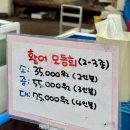 논개시장 | 진주 수산대전 사용처 논개시장 맛집 남양수산 홍가리비 모듬회 포장후기