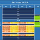 더 퍼스트 수영장 이미지