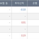 현성모터스 이미지