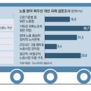 아이앤아이리서치