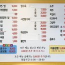 교동짬뽕(남춘천점) | 춘천 퇴계동 맛집 "교동짬뽕 남춘천점" 얼큰하게 해장 가능한 춘천 짬뽕 맛집 내돈내산 추천