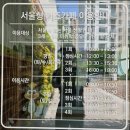 목동사랑공인중개사사무소 | [목동우성2차 임장기 3편] 아이 키우기 최고! 보육타운부터 교통까지 완벽 인프라 투어 🎈