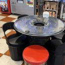 세븐일레븐제주연동국기점 | 제주 동화로연탄구이 - 가성비 좋은 제주 연동 고깃집