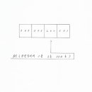 안중믿음길 이미지