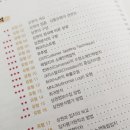 [이론+기출 단기완성]유통관리사2급(유통마케팅) 이미지