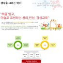 창의독서지도사 3급 이미지