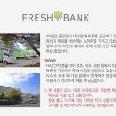 루프레시