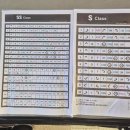 김정훈 챠밍복싱센터 용죽점 이미지