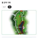 세종스크린골프(380) | 세종 프렌즈스크린 시퀀스골프 스크린 라운드 후기 세종필드GC