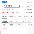 대동인베스트먼트 이미지