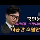 국민눈높이, 미친 놈의 과대망상, 시공간을 초월한 진리, 엔트로피 시대정신연구소 이미지