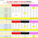 훈다모바일