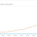 창업스토어 이미지