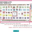 옥스퍼드영재 어린이집 | [킨텍스유아교육전] 제22회 국제유아교육박람회 셋째날 관람후기 - 부대행사와 체험프로그램.