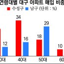 남구-50 이미지