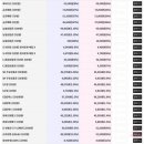 명동조은호텔 | 명동 신세계 롯데 백화점 근처 상품권 가게_<우현 상품권> 매입 판매 할인율 영업시간 구매방법 명품...