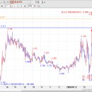 고래메드 이미지