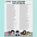 윤댄스아카데미 | [천안 댄스학원] 조이댄스 아카데미 친구들의 베이비몬스터 콘서트 관람 후기!!