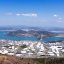 여수산단1로 이미지