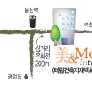 미앤미(美&ME)