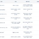 수정PC 이미지