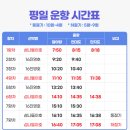 연대도달맞이