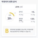 (주)런바디 이미지