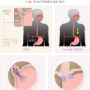 다사랑한의원 이미지