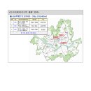 면목동-219 이미지