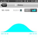 디자인유어바디