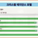 크리스탈레지던스호텔 네이버블로그