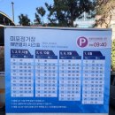 카페일분이화점 | 부산여행 기록: 블루라인파크 스카이캡슐 꿀팁! 청사포, 흰여울마을, 광안리, 대청동