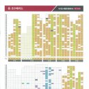데시앙부동산공인중개사사무소 이미지
