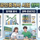 [기본이론] 2022년 박문각 공인중개사 민법 및 민사특별법 | 공인중개사 시험 일정 및 합격률 분석 2026 과목·준비기간·합격전략 완벽 총정리