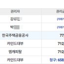 [도로]권선동 아이파크시티9단지 이미지