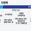 투데이기획