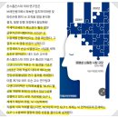 디앤디파트너스 | 디앤디파마텍 주가 전망 치매 치료제 판도 바꾸나
