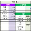 (주) 푸드장 이미지