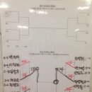 교문탁구클럽