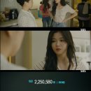 샛별여인숙 이미지