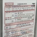 안산시청 제2별관 1층 | 안산시청 여권 재발급 이제 화요일 야간근무때 오세요