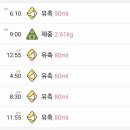 로얄산후조리원(봉천점) 이미지