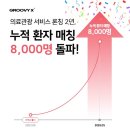 만그루