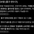 올리브영 인천 신포점 이미지